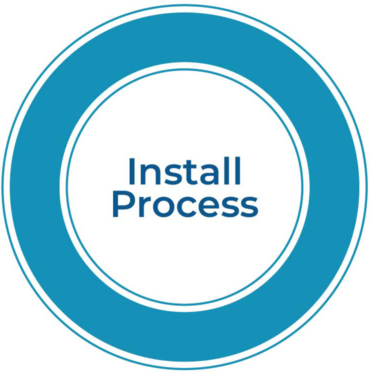 Install Process